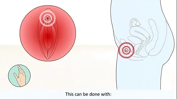 Se Female Orgasm How It Works What Happens In The Body energy Tube